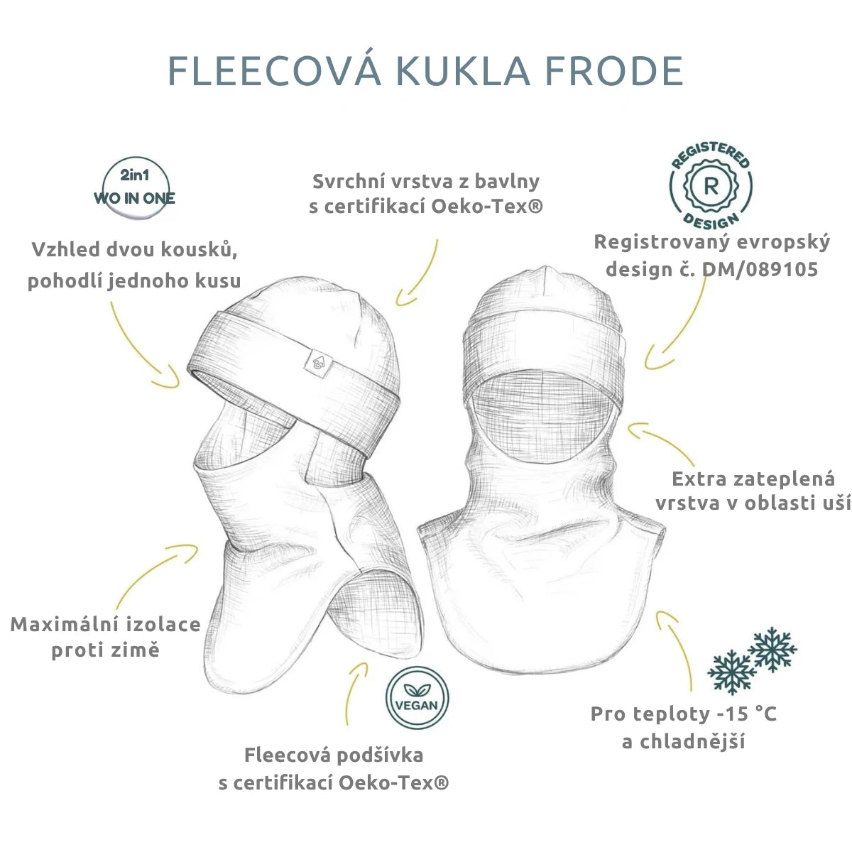 Dětská zimní fleecová kukla Breden FRODE