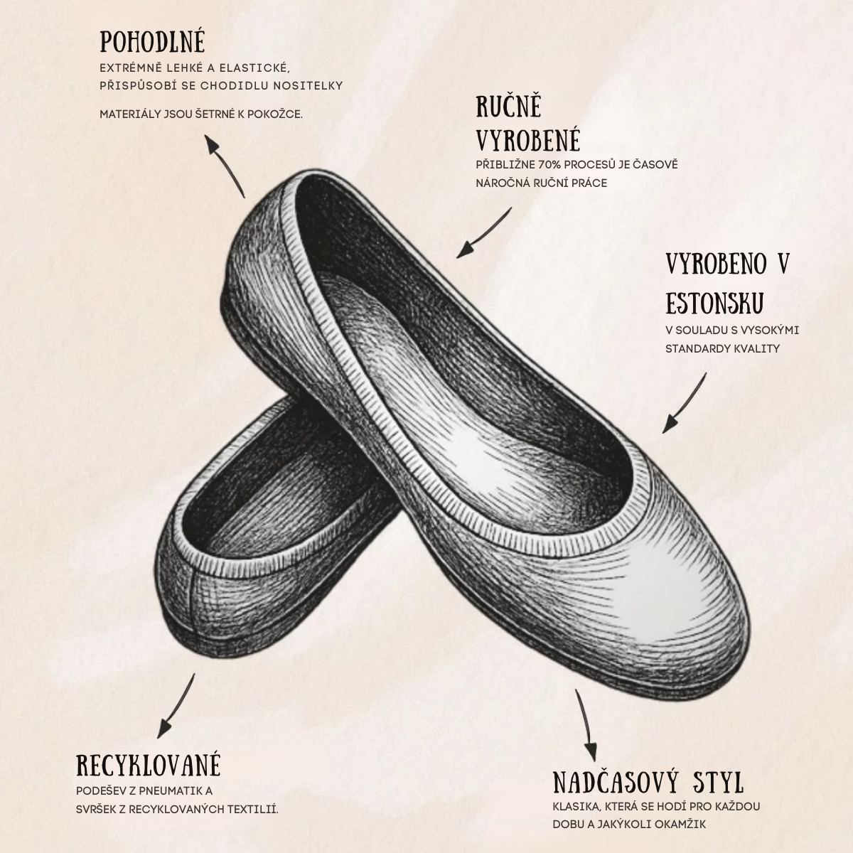 Upcycled baleríny – veganské z recyklovaných materiálů